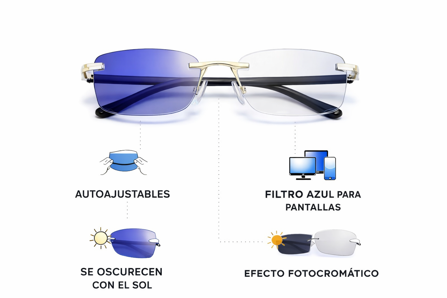 Gafas multifocales con filtro azul | Nuvella®